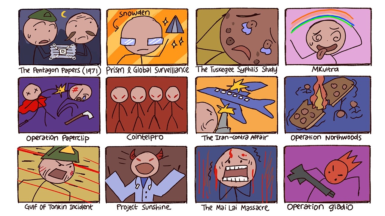 Every US Coverups That Eventually Leaked