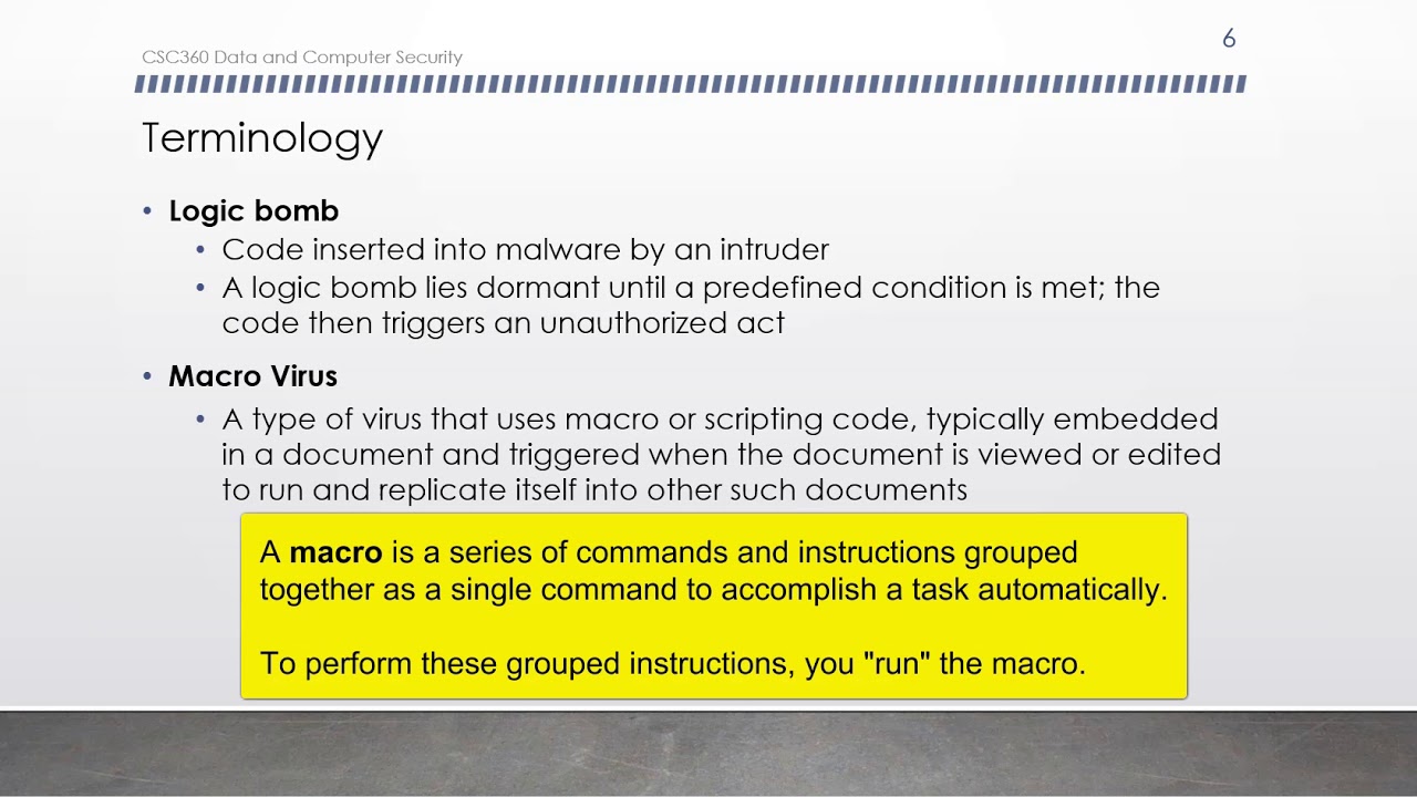 Introduction to Malware and Cyber Attacks