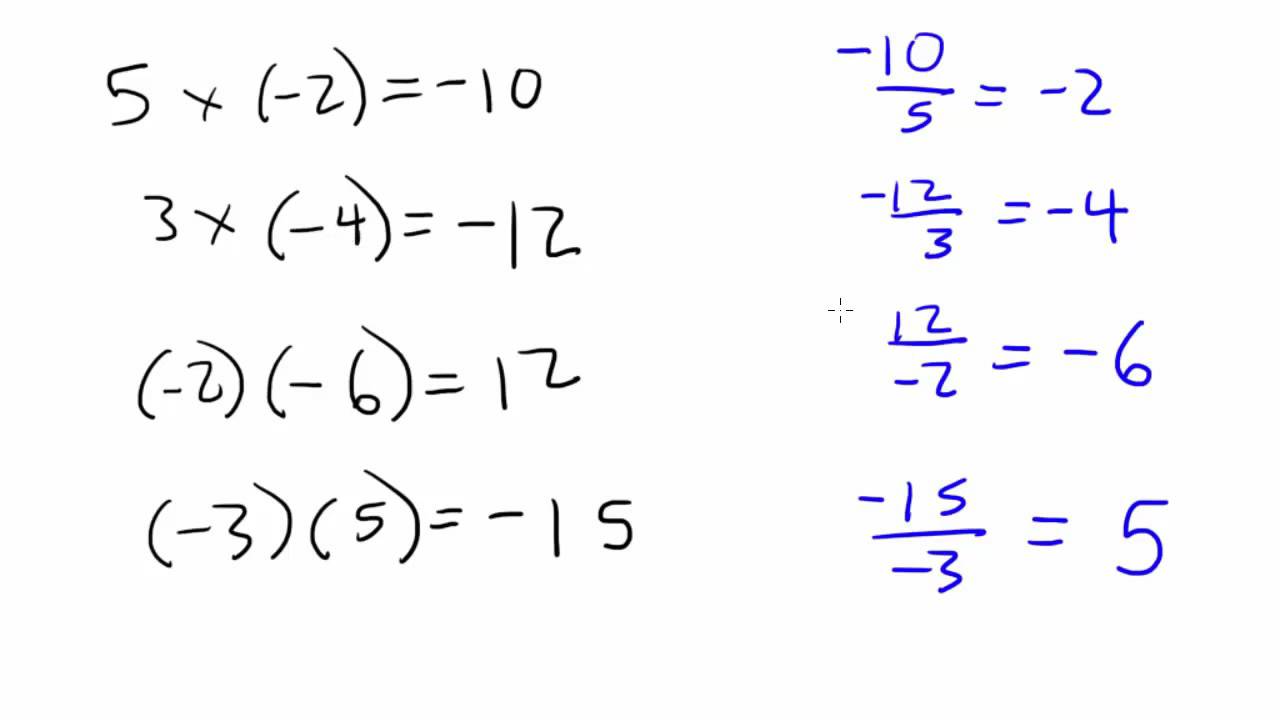 Dividing Signed Numbers