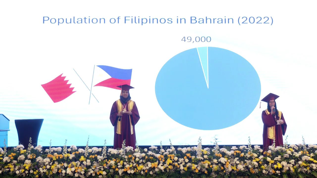 My Daughter Speech & Awards During her SHS Graduation | Proud Mother | Part 1