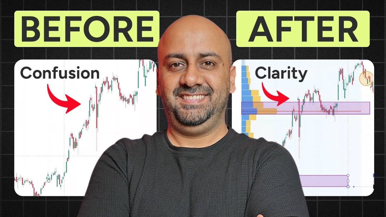 Find REVERSALS with this Indicator | Volume Trading Strategy | Himanshu Arora