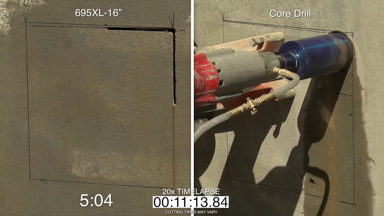 ICS&reg; 695XL vs Core Drill