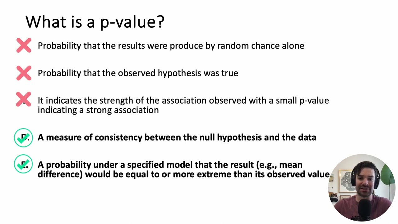 P values: everything you need to know in 5 min