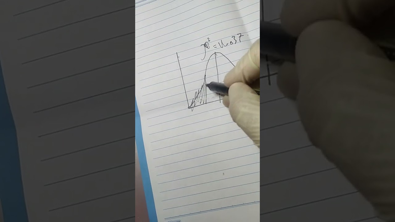 إحصاء | توزيع كاي تربيع