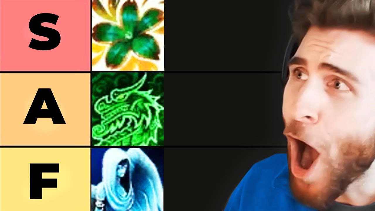 Dragonflight HEALER PvP Tier List! ALL SPECS RANKED