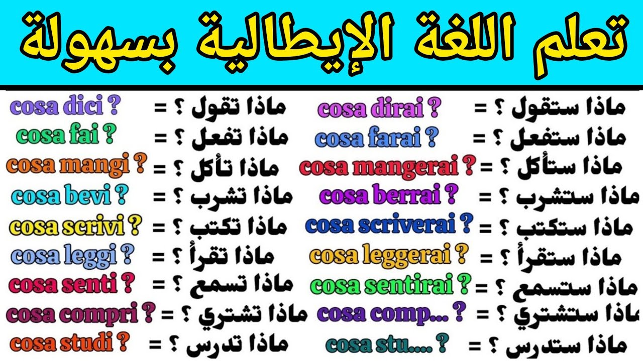 تعلم الجمل القصيرة الأكثر إستعمالا في اللغة الإيطالية