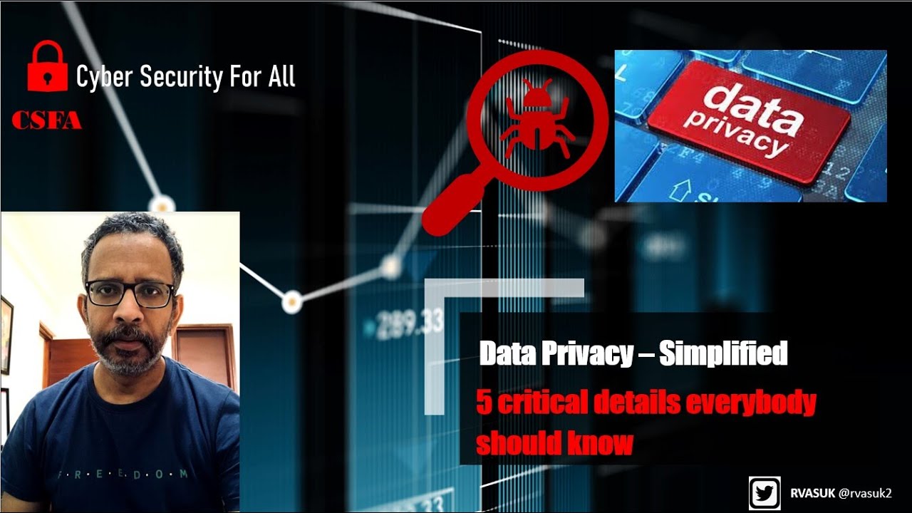 Data Privacy explained in Malayalam  - 5 Important details you should know