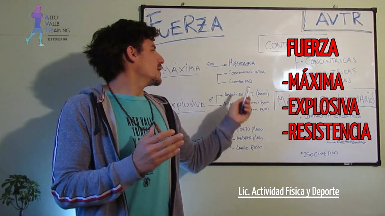 La FUERZA como capacidad física en el ENTRENAMIENTO deportivo.