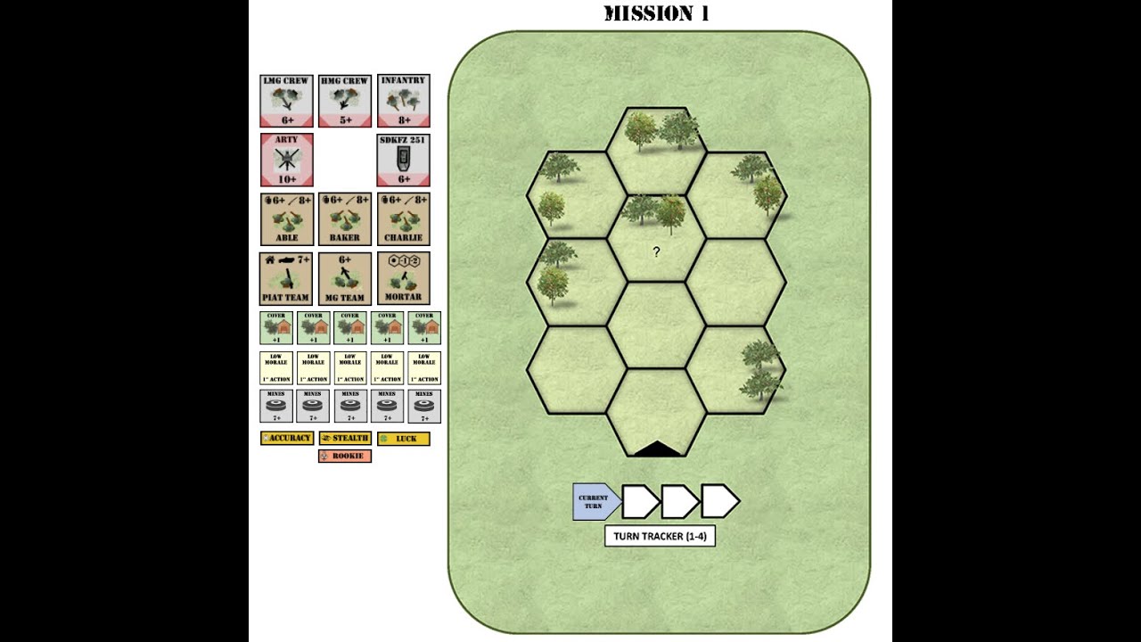 Fields of Normandy Materials