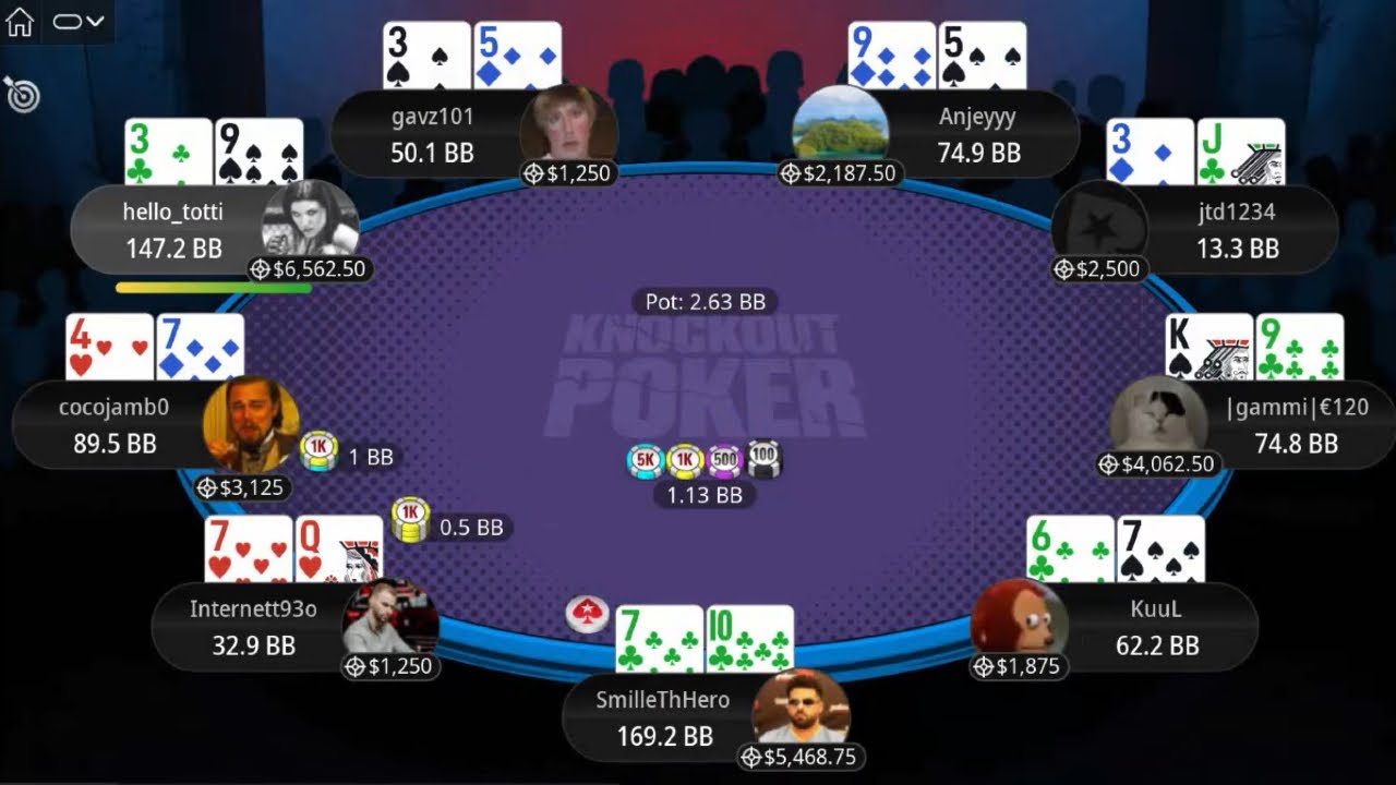 $5,200 Titans Event 02-02-2025 hello_totti | SmilleThHero | KuuL - Final Table Poker Replays