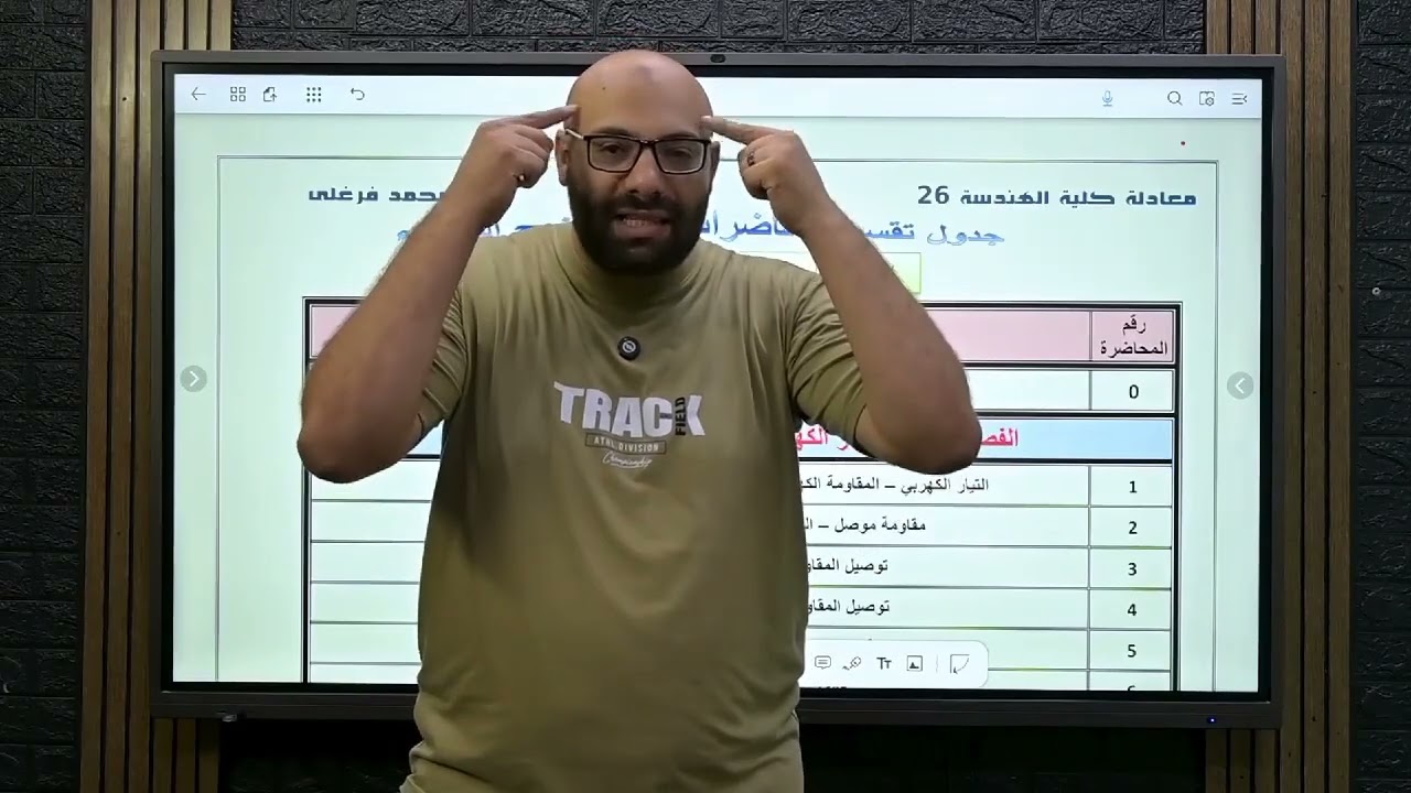 أهم درس في الباب الثاني فيزياء 💡 | الملف الدائري مع مهندس محمد فرغلي (معادلة هندسة وحاسبات)