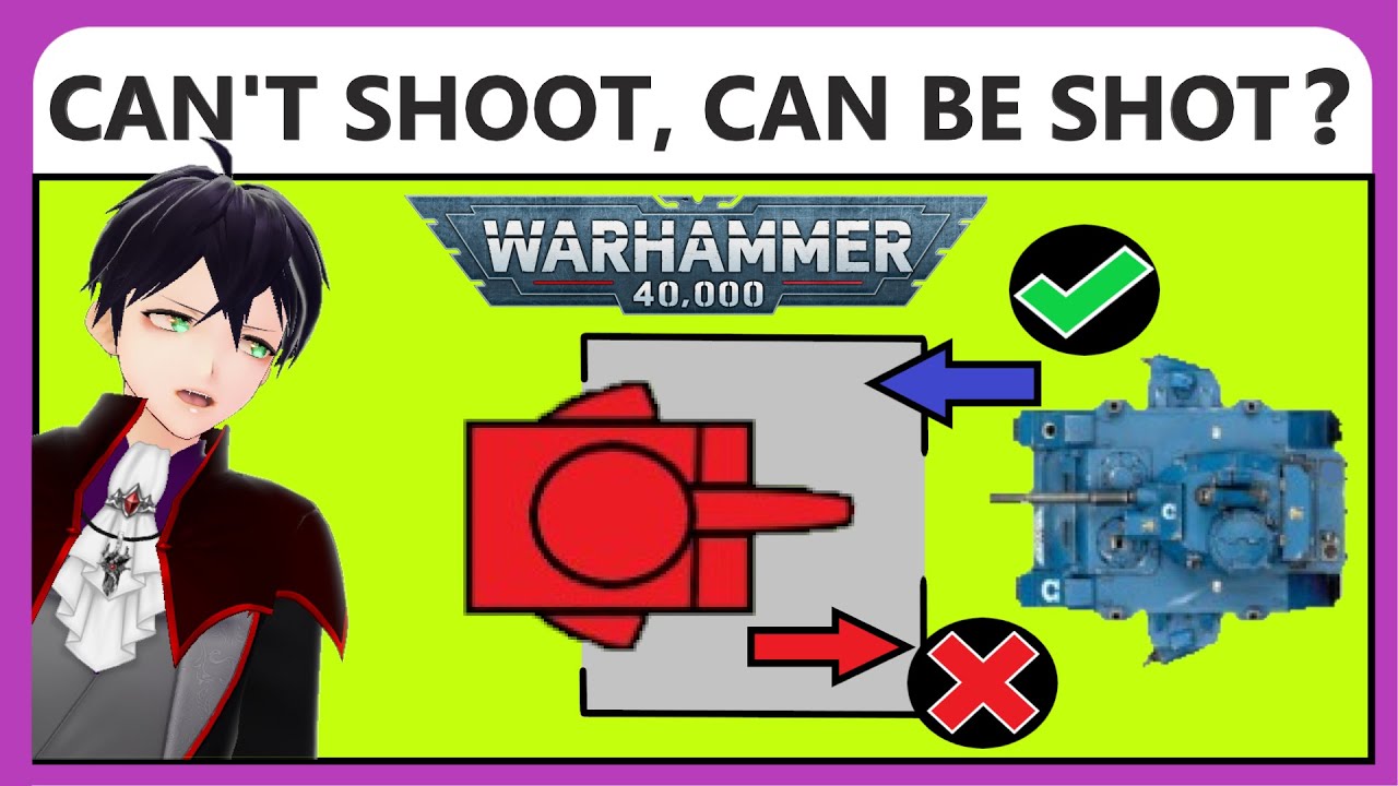 What is going on with RUIN Rules in 40k 10th ed?