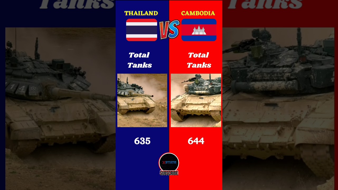 Thailand Vs Cambodia Military Comparison 2025 || #thailand #cambodia #battle #info #asia