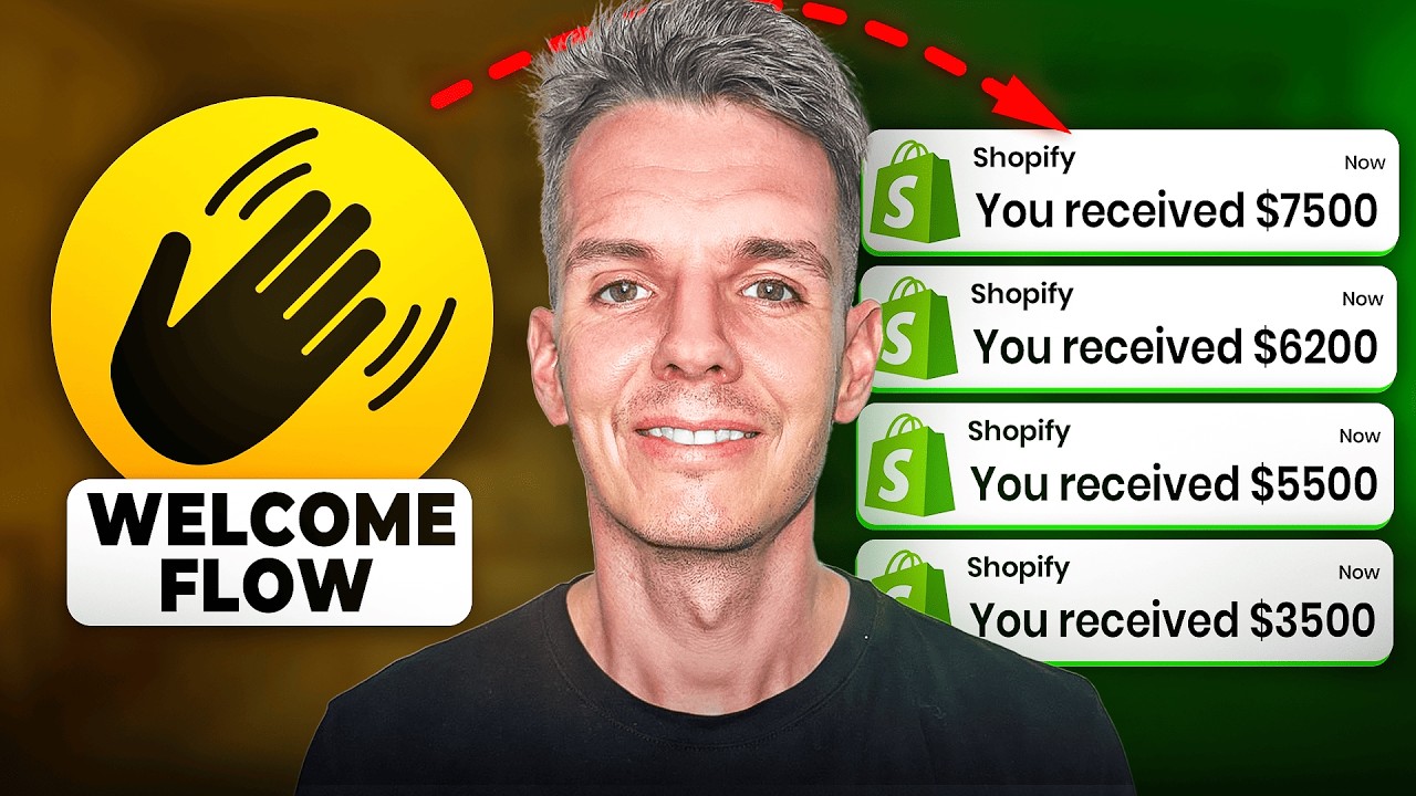 How to Create A High Converting Klaviyo Welcome Series Flow
