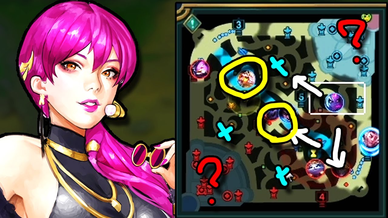 RANK 1 TEACHES YOU EVERYTHING ABOUT EVELYNN IN 50 MINUTES