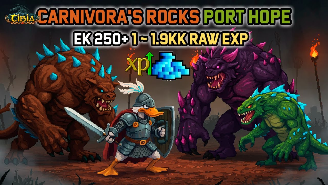 Carnivors Port Hope | 1.9kk RAW EXP | 500K+ Profit | Knight 250+ | Tibia Global