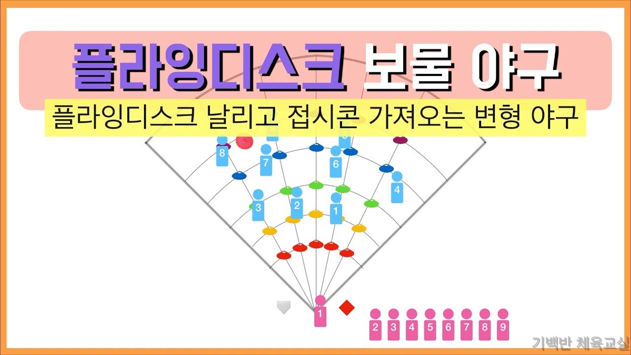 야구형게임 | 플라잉디스크 보물 야구 - 플라잉디스크 날리고 접시콘 가져오는 변형 야구