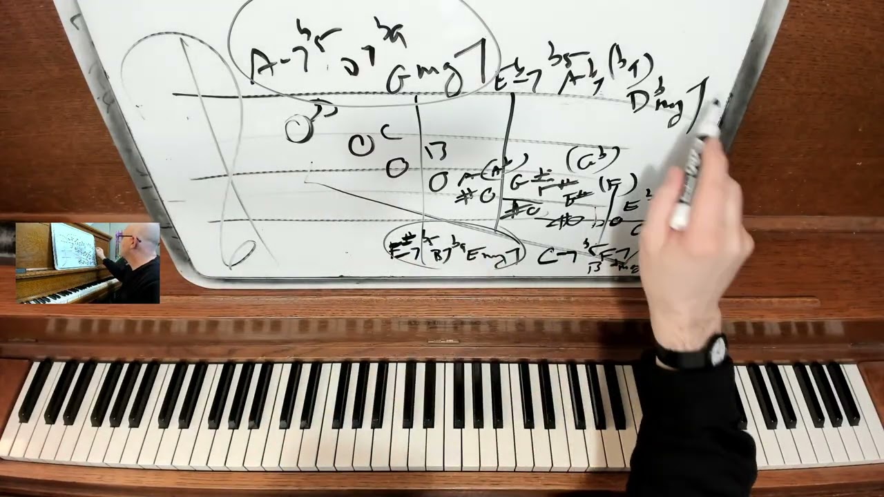 These chord patterns will change your playing forever!