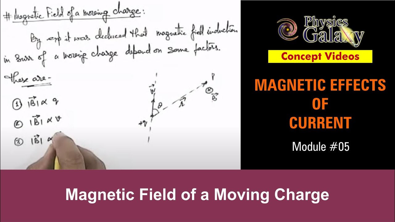 Class 12 Physics | Magnetic field | #5 Magnetic Field of a Moving Charge | For JEE & NEET