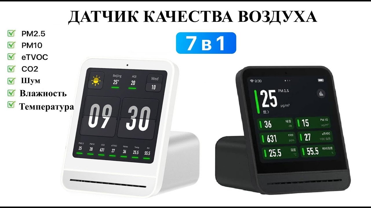 Анализатор качества воздуха Qingping ClearGrass Air Detector Monitor Gen 2 (CGS2) обзор и сравнение