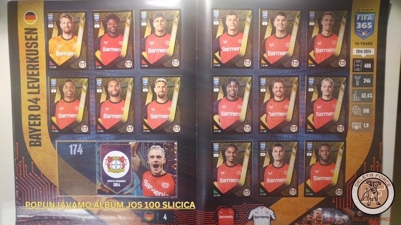 FIFA 365 PANINI 2025 - POPUNJAVAMO ALBUM JOS 100 SLICICA