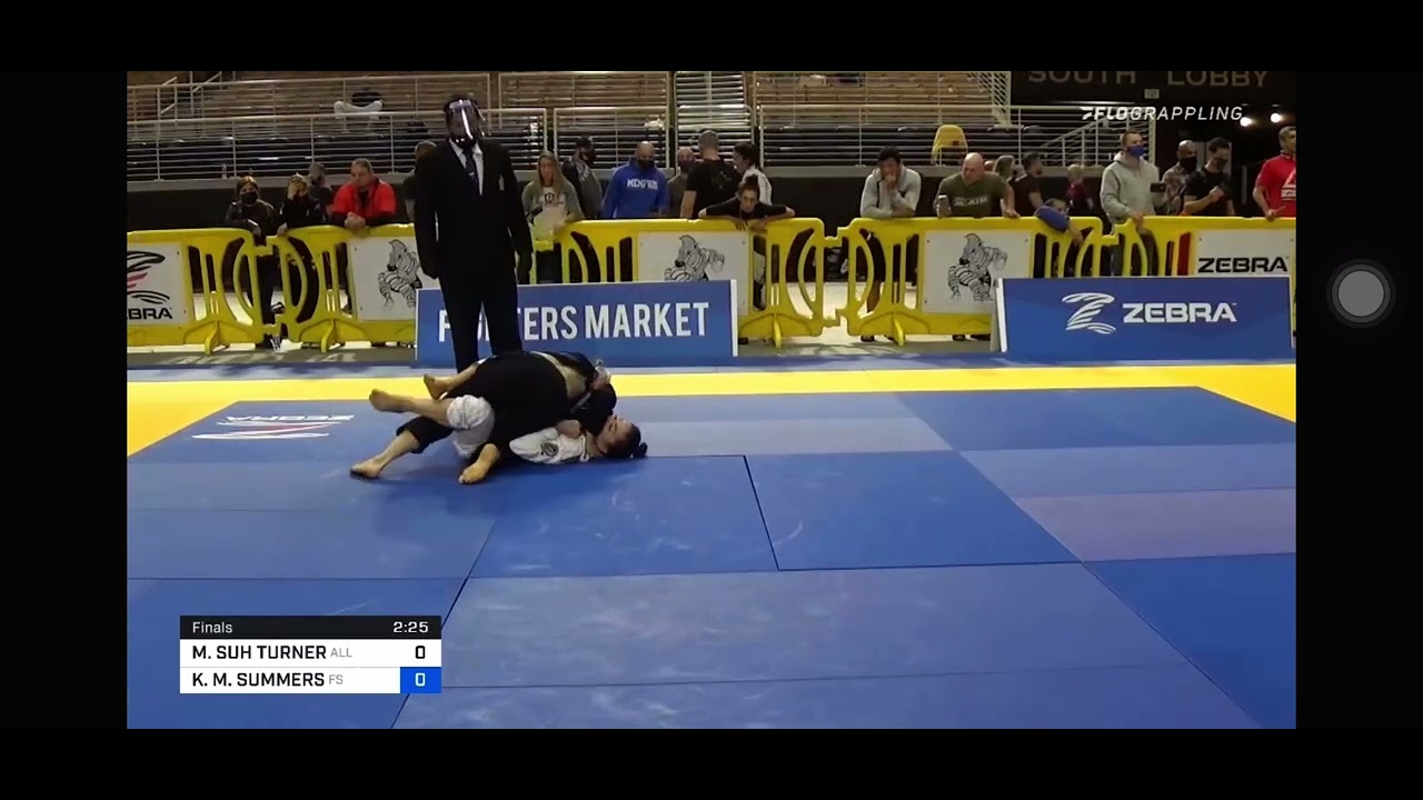 Master Worlds 2020 Purple Belt Final