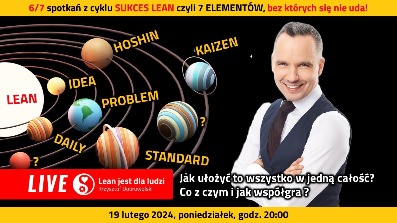 🔥 LEAN jako SYSTEM naczyń połączonych