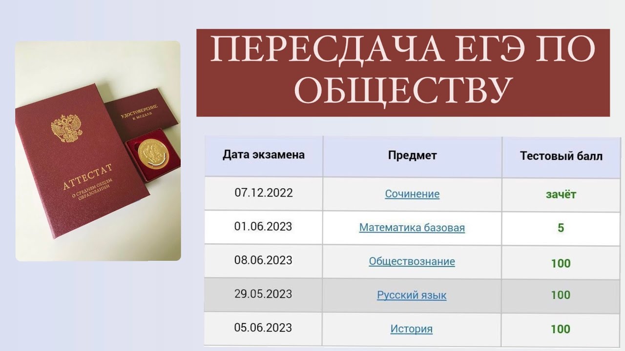 ПЕРЕСДАЧА ЕГЭ ПО ОБЩЕСТВОЗНАНИЮ 2024 I почему стоит идти на пересдачу