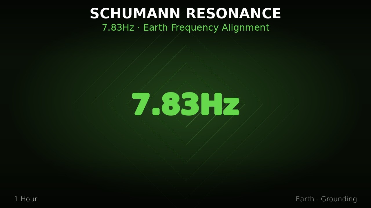 7.83Hz Schumann Resonance | 1 Hour Earth Frequency Alignment | Nervous System Reset (Black Screen)