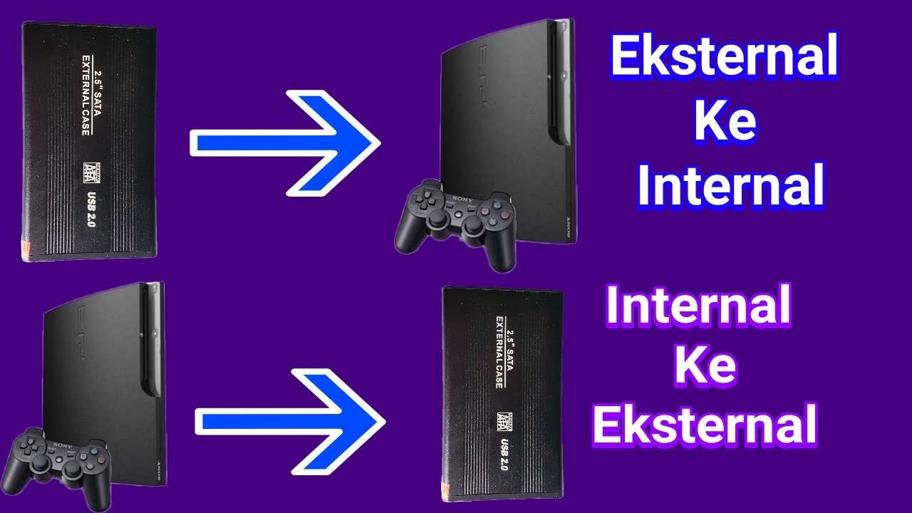 Cara mudah copy game PS3 dari hardisk external ke internal atau sebaliknya