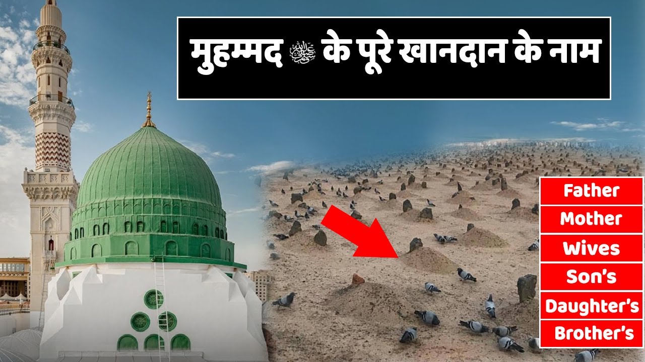 Family Members of Prophet Muhammad | Prophet Muhammad Family Name | Khandan-e-Rasool ﷺ