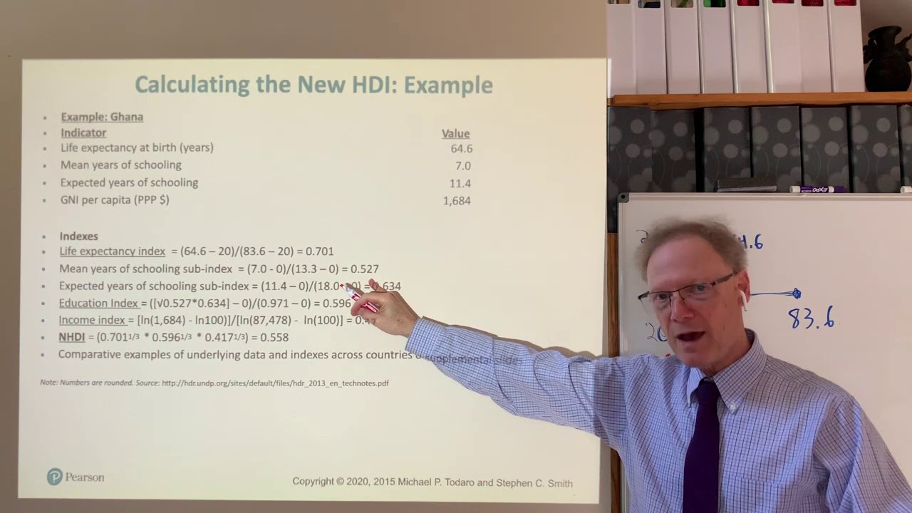 Human Development Index (Part 2)
