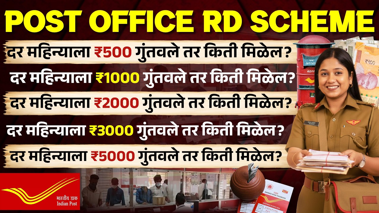 पोस्ट ऑफिस RD योजना | RD Scheme Post Office Marathi | 5 Year Investment Plan | Risk Free Returns