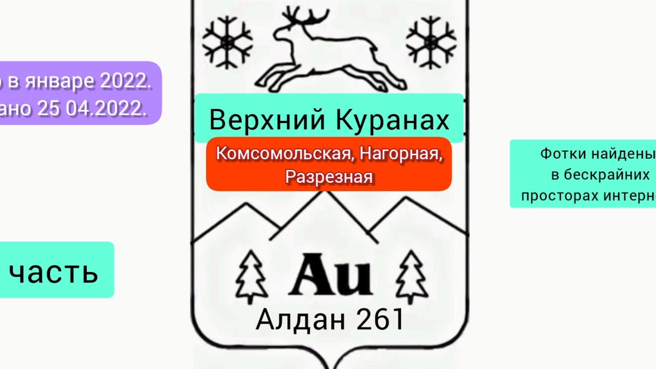 Алдан 261.Якутия. Верхний Куранах.ул. Комсомольская, Нагорная, Разрезная.  2 часть. Январь 2022.
