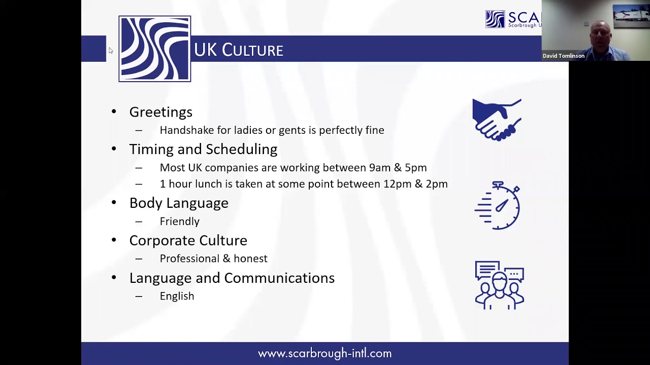 United Kingdom Business Culture