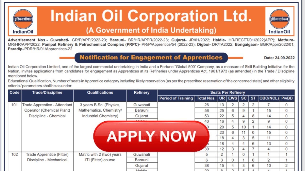 IOCL Apprenticeship 2022 Notification - 12th Pass/ITI/B.Sc/B.Com & Diploma Engineers Eligible