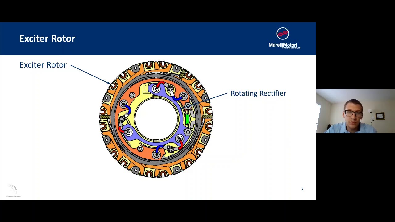 Marelli Motori Webinar Series: Alternator Excitation Systems
