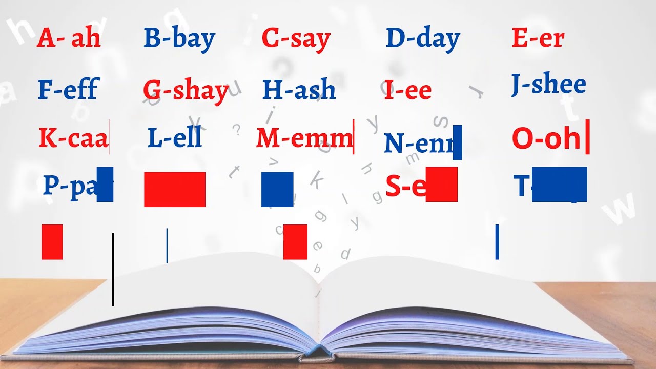 L'&eacute;cole Fran&ccedil;aise - The French School | Alphabets in French - Lesson 1
