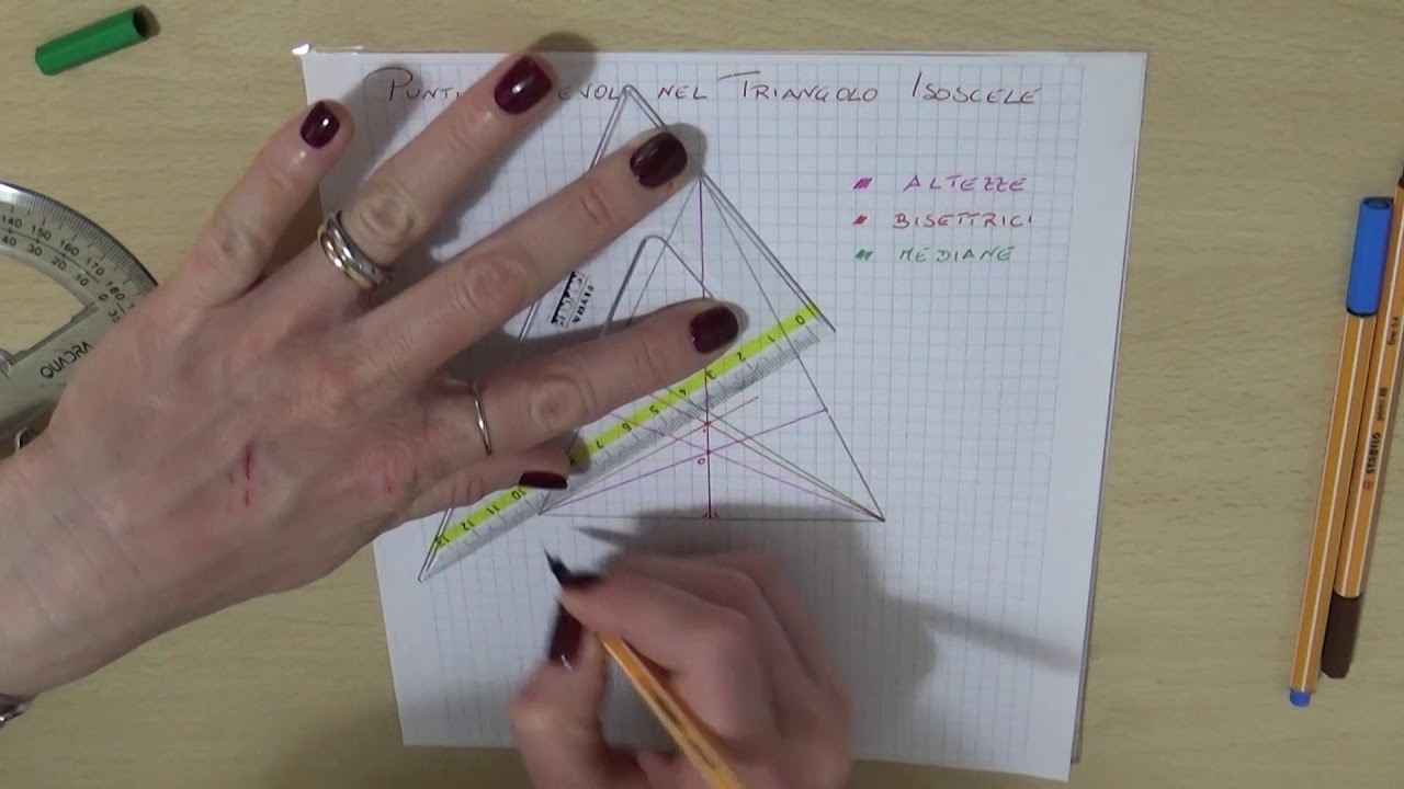 Punti notevoli nel triangolo isoscele