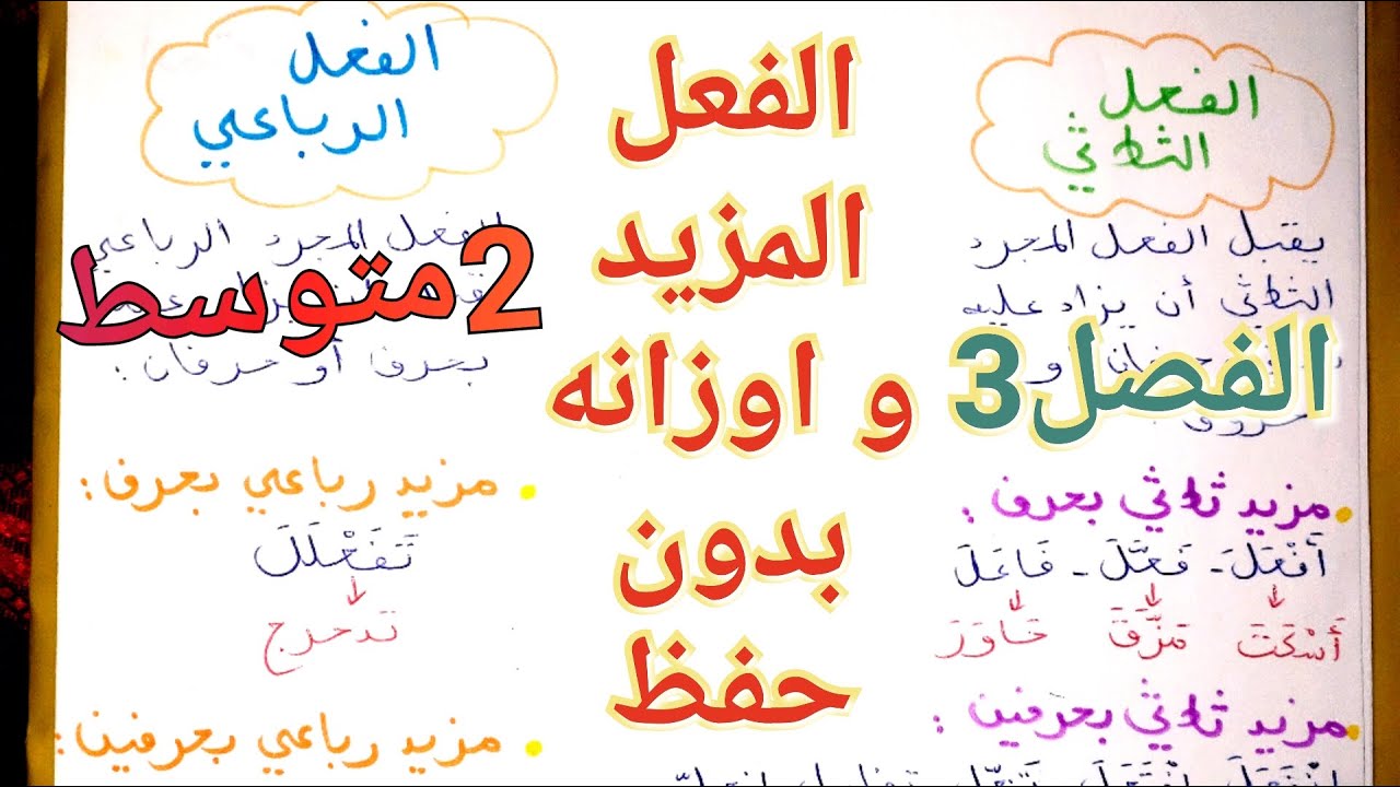 أسهل طريقة لفهم الفعل المزيد و أوزانه بدون حفظ/ لغة عربية فصل3 سنة2متوسط شاهده الآن قبل فرض واختبار