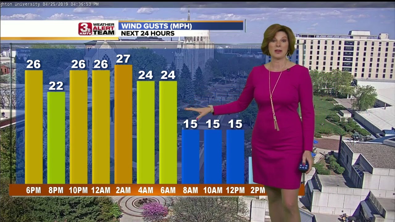 Jennifer's Evening Forecast