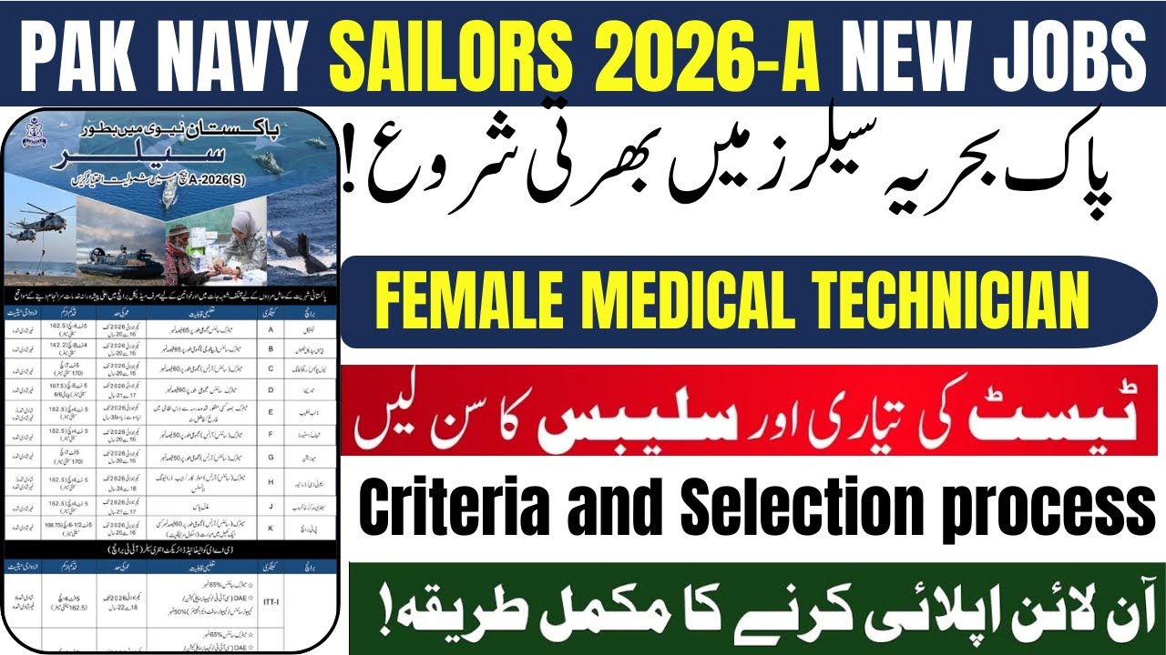 PAK Navy Sailors Jobs 2025 | A-2026(S) Batch | Full Details, Eligibility, Apply Online