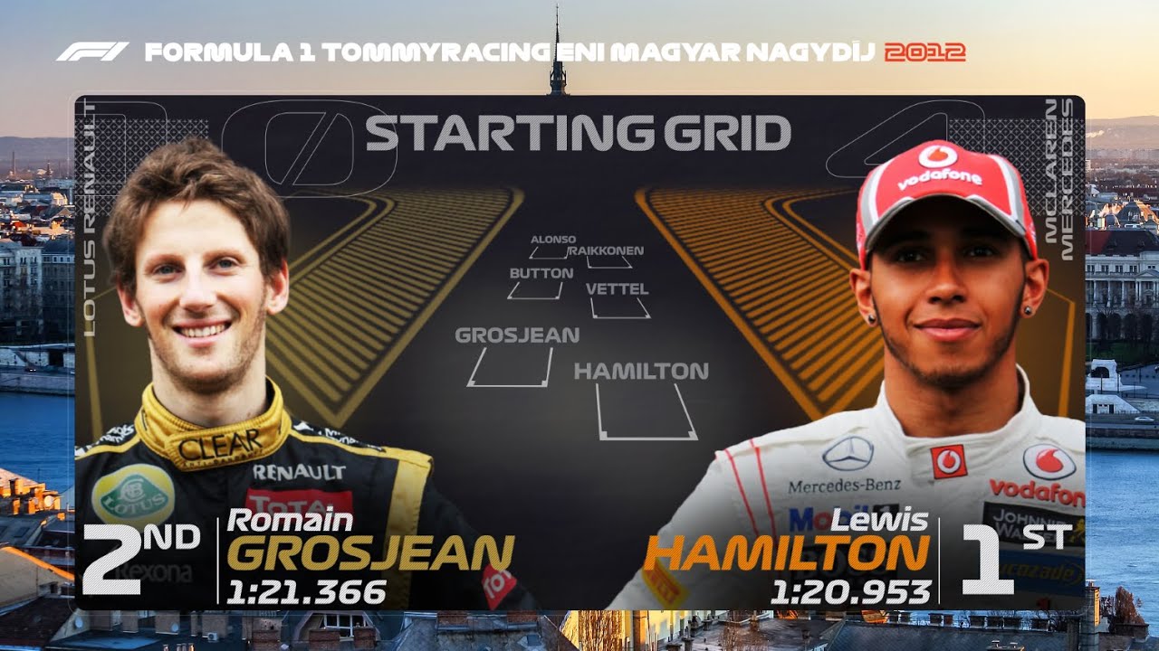 2012 Hungarian Grand Prix GRID with 2023 graphics