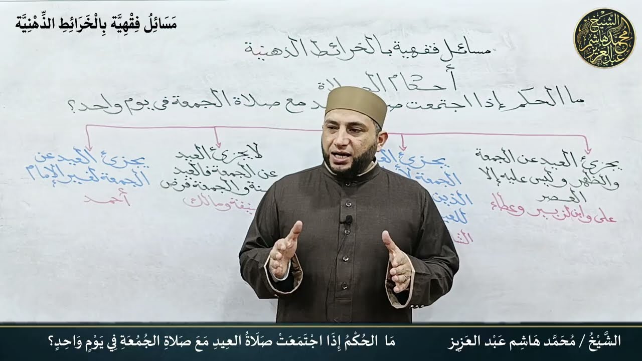 مَا  الحُكْمُ إِذَا اجْتَمَعَتْ صَلَاةُ العِيدِ مَعَ صَلاةِ الجُمُعَةِ فِي يَوم واحد؟