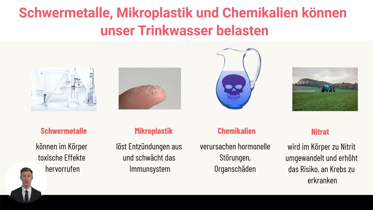 Wasser in Gefahr! Achte auf die Qualit&auml;t Deines Trinkwassers!