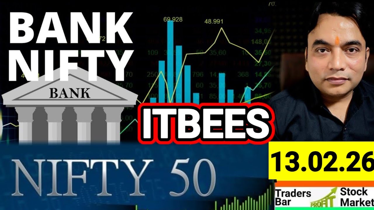 Itbees ! Nifty50 ! Banknifty analysis for today !