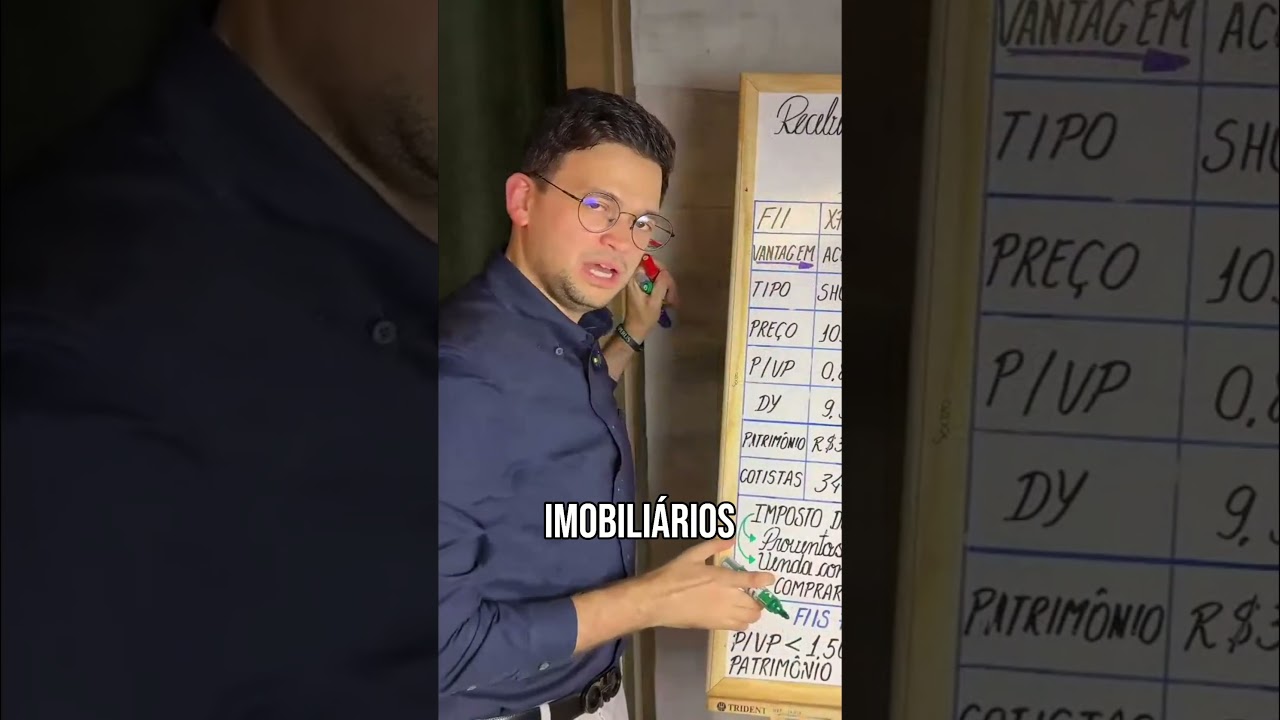 Fundos Imobiliários  Comprar Barato Agora é Oportunidade!