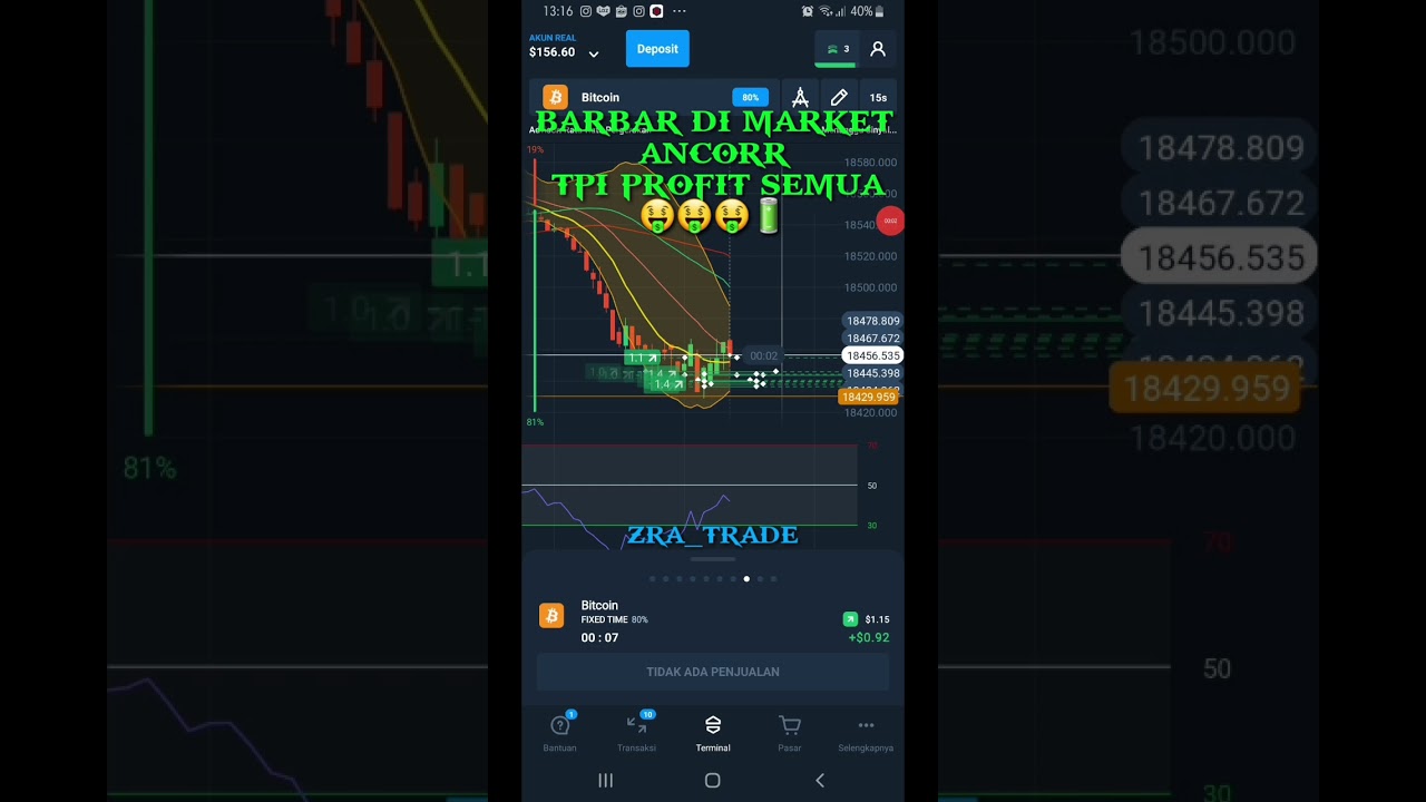 $10 up $200 dalam 2-3 hari- PROFIT BANYAK DI BITCOIN🤑🤑🤑