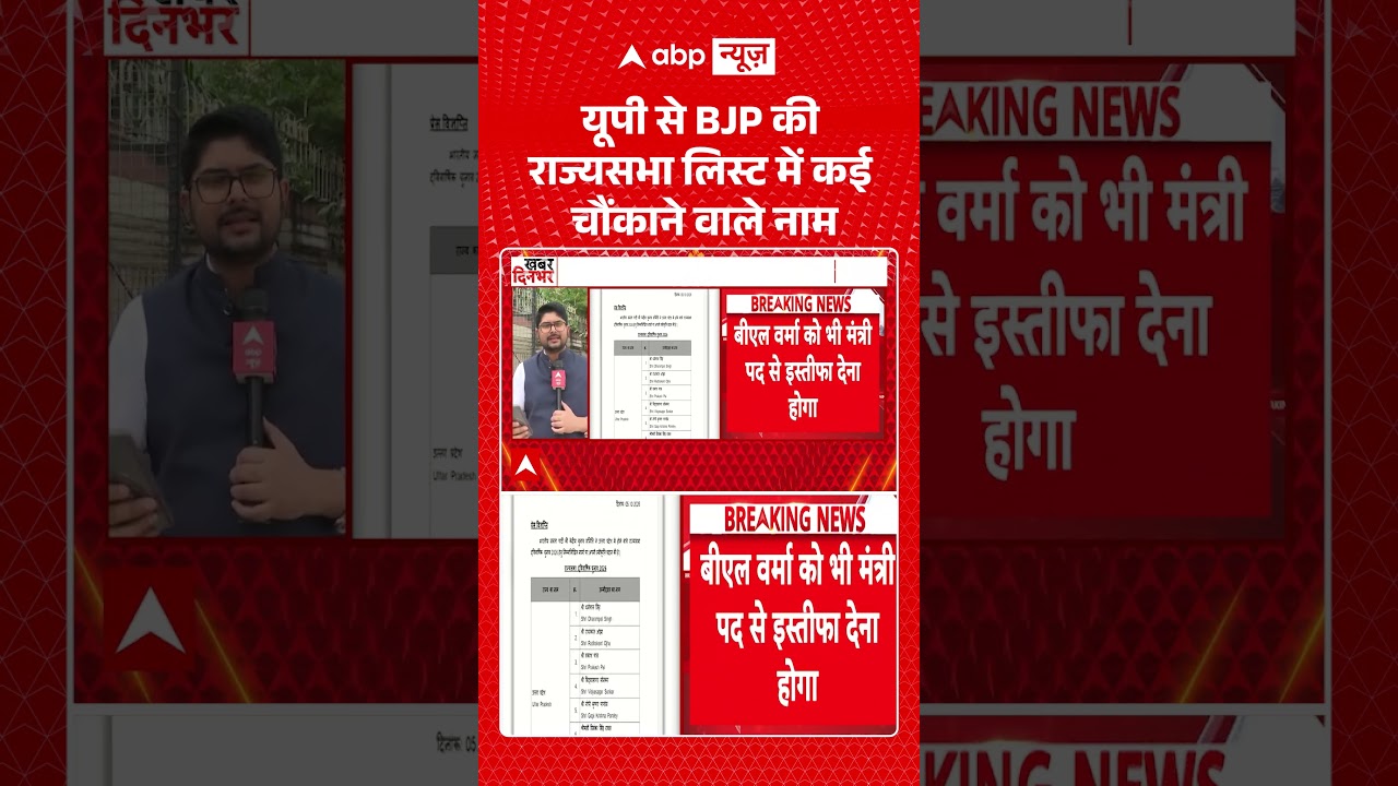 UP Politics : यूपी से BJP की राज्यसभा लिस्ट में कई चौंकाने वाले नाम | #uprajysabhaelection #ytshorts