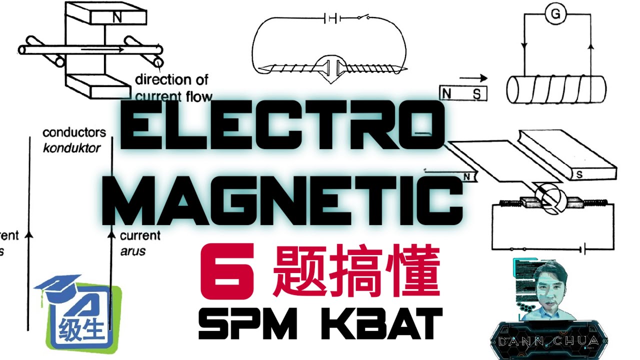 SPM Form 5 | Physics [ Electromagnetic ] 6题搞懂 | 华语讲解 KBAT 题